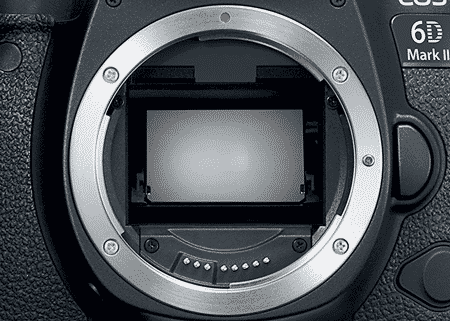 Lenses for Canon Full Frame Sensor