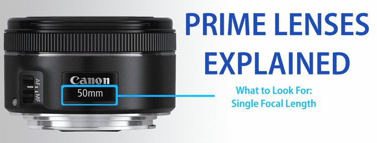 Prime Lenses Explained