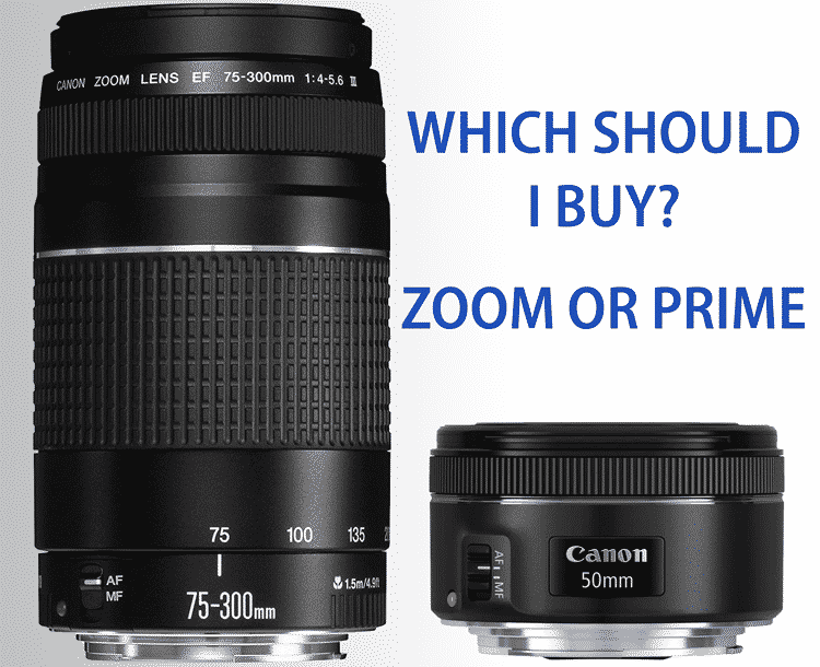 How to Choose a Camera Lens