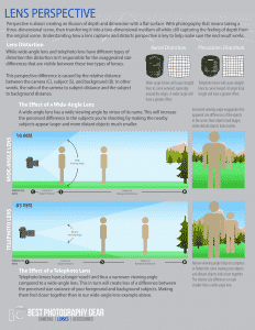 Perspective In Photography - Best Photography Gear